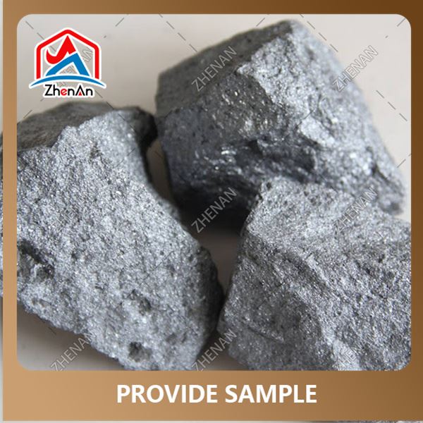 Market Analysis Of Silicon Barium