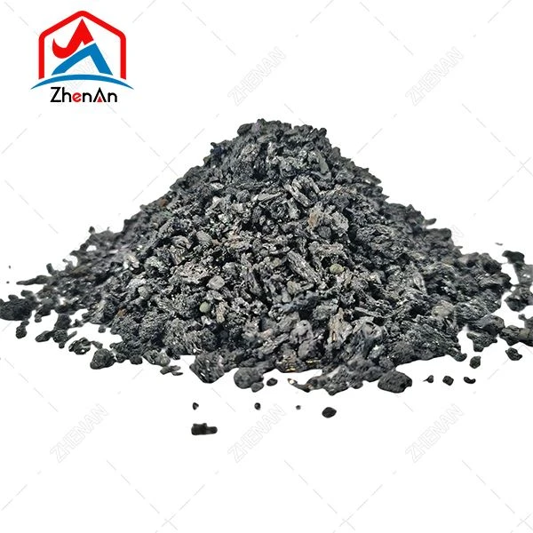 Silicon Carbide